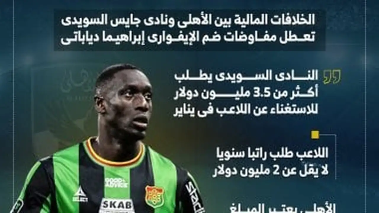 مطالب دياباتي وشروط جايس تعيق مفاوضات الأهلي لضم اللاعبين في يناير